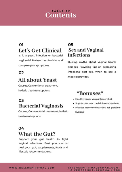 Treat Vaginal Infections at Home- Ebook